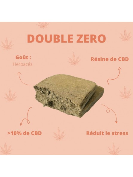 Résine de CBD - Double zéro CBD