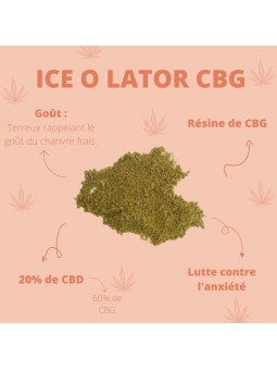 Résine de CBG - Ice o Lator CBG CBD