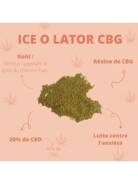 Résine de CBG - Ice o Lator CBG CBD
