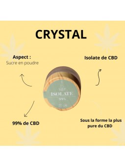 Isolate de CBD - Crystal CBD