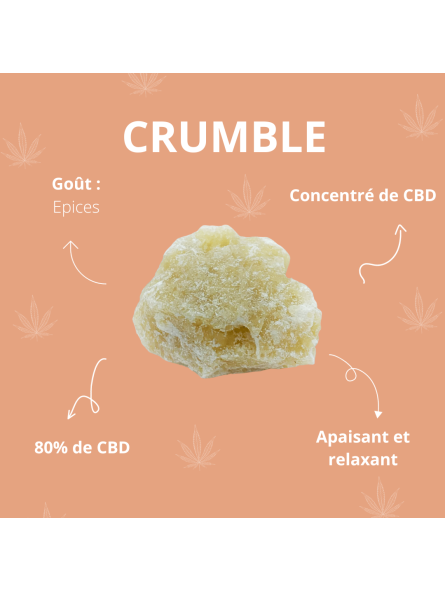 Crumble de CBD 1G CBD