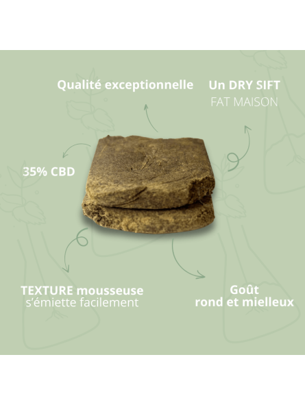 Résine de CBD - DRY Sift LLDB – Extraction à sec maison CBD