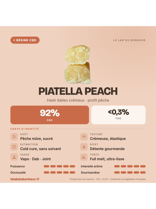 Piatella Peach – Résine CBD crémeuse à la pêche