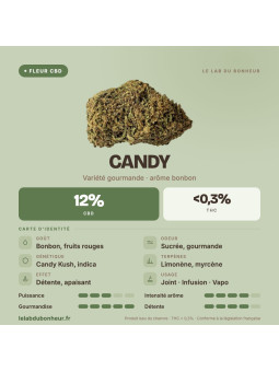 Candy – Fleur de CBD gourmande au goût de bonbon