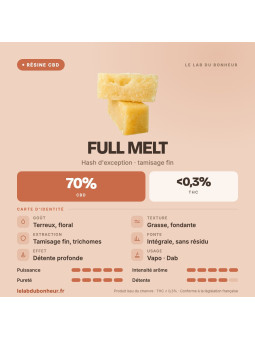 Résine CBD Full Melt 70 %, hash fondant au tamisage fin